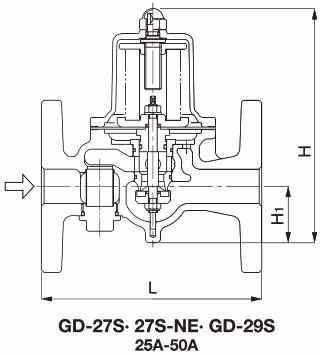 Yoshitake GD-27S product dimensions overview