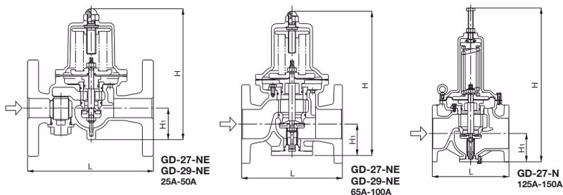 Yoshitake GD-29-NE dimensions