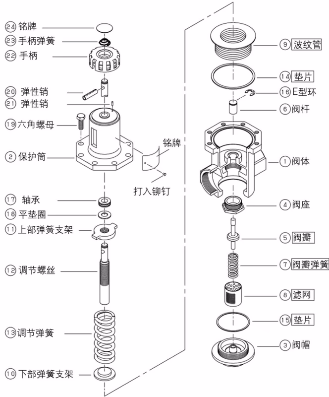 耀希达凯(Yoshitake)GD-30 40A-50A 拆卸图
