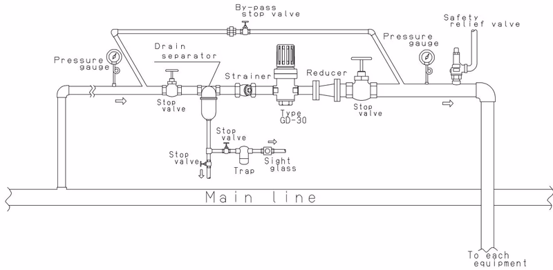 Yoshitake GD-30 piping example diagram