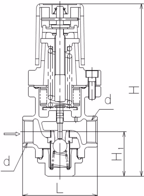 Yoshitake GD-30S dimensions