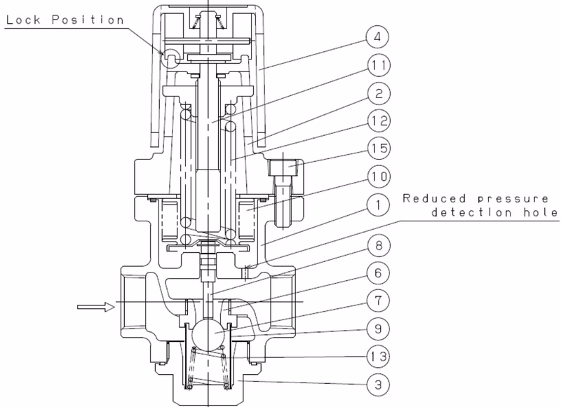 Yoshitake GD-30S operation cross section