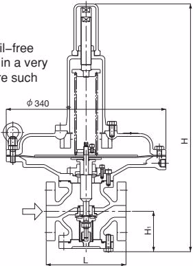 Yoshitake GD-400SS dimensions for 15A-25A sizes