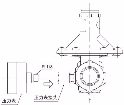耀希达凯 Yoshitake GD-46LL 耀希达凯（Yoshitake） GD-46系列 压力调节图1