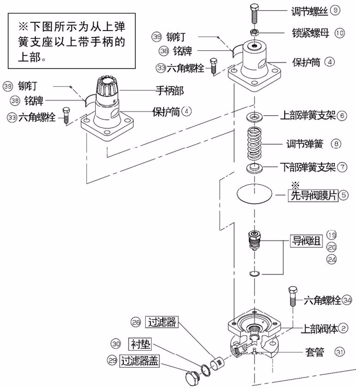 耀希达凯 Yoshitake GP-1001 拆解图