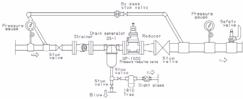 Ёситакэ (Yoshitake) GP-1001 пример обвязки