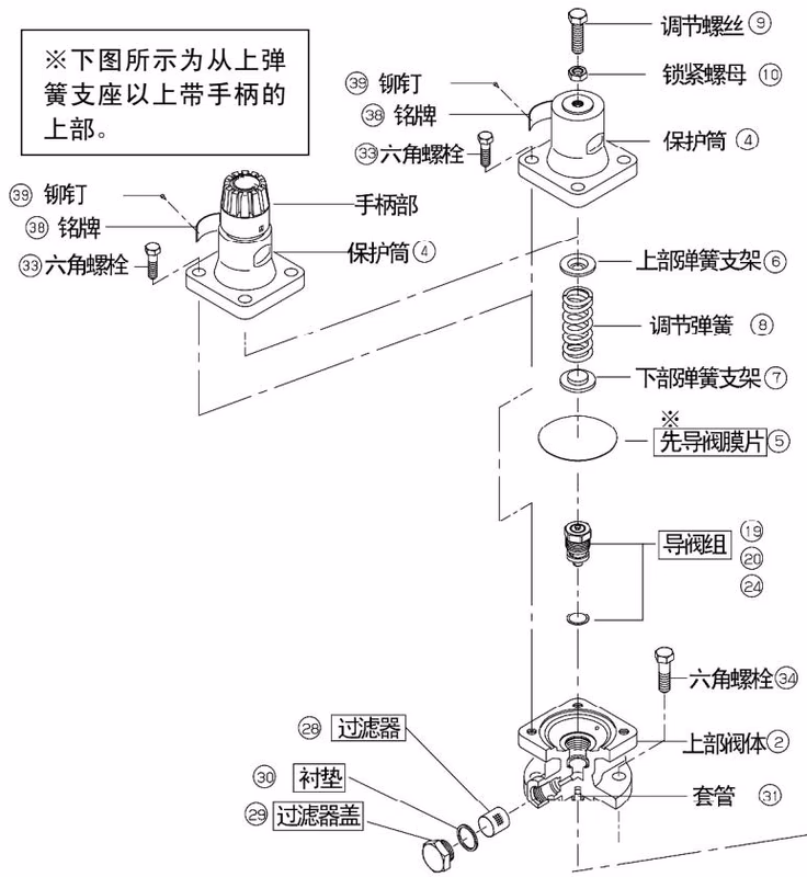 耀希达凯 Yoshitake GP-1010 耀希达凯 (Yoshitake) GP-1010 拆解图
