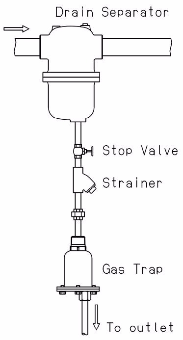 Yoshitake LD-16 piping example 2