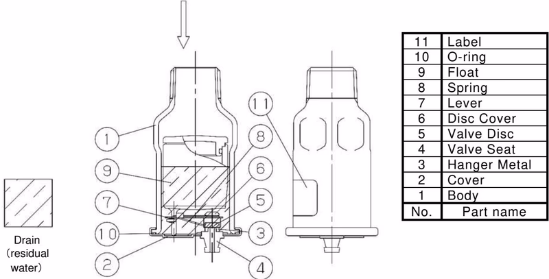 Yoshitake LD-51 operating diagram