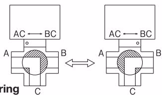 Yoshitake MD-35R switch direction