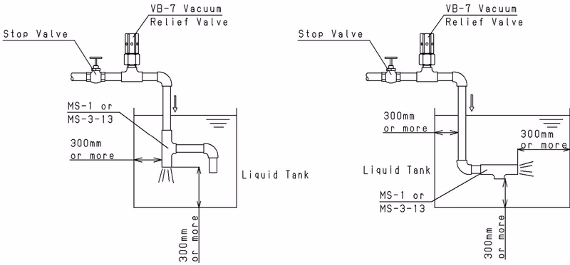 Yoshitake MS-1 example of piping
