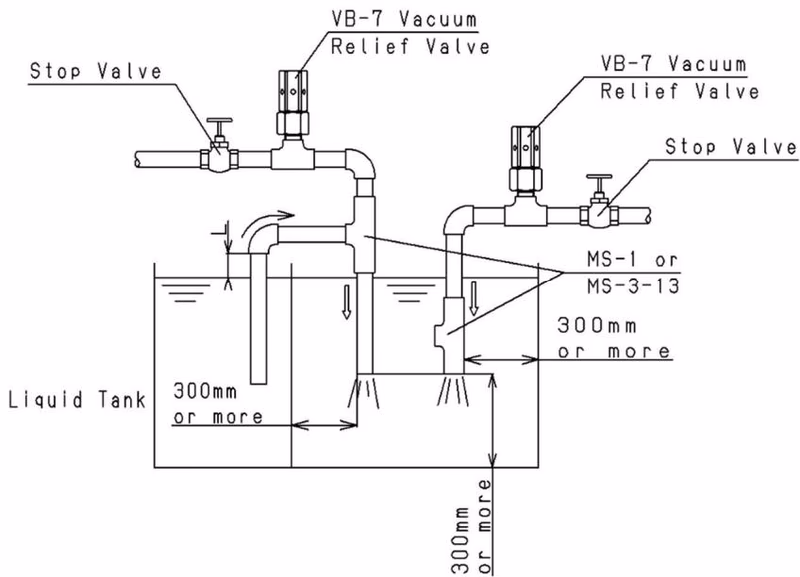 耀希达凯 Yoshitake MS-3-13 管道示例 3