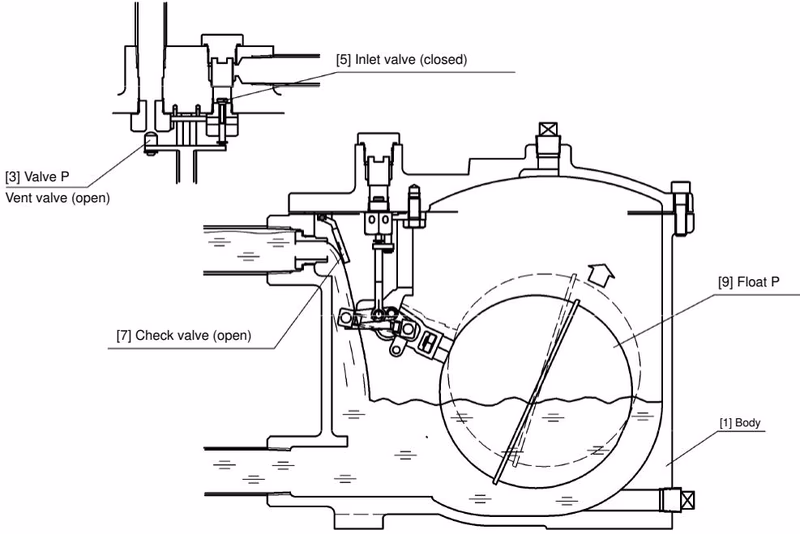 Yoshitake PF-2000 operation state 1