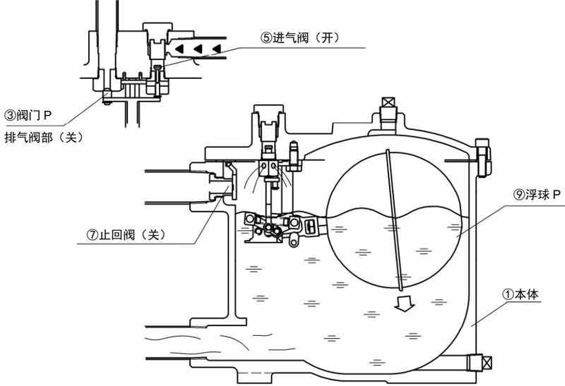 耀希达凯 (Yoshitake) PF-2000 动作状态 2