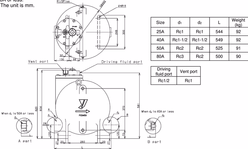 Yoshitake PF-7000 dimensional drawing and port configuration