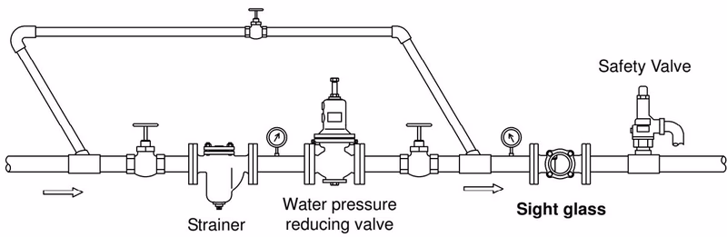 Yoshitake SB-1F cold and hot water piping example