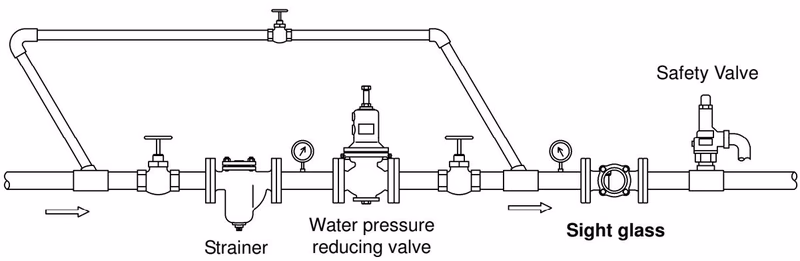 Yoshitake SF-1S piping example for water