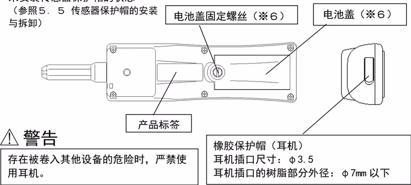 耀希达凯 Yoshitake STC-1 各部件的名称2