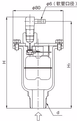 耀希达凯 Yoshitake TA-16 耀希达凯 TA-16L 排气量图表