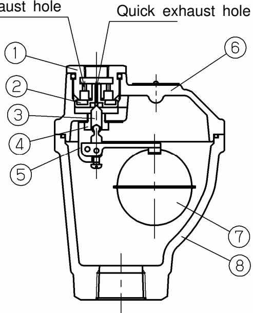 Yoshitake TA-2 normal exhaust hole structure