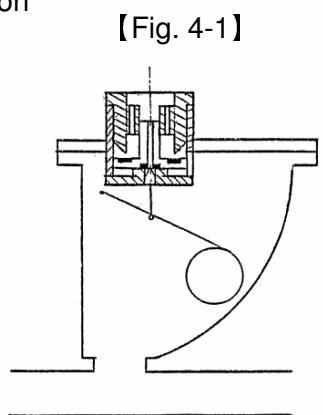 Yoshitake TA-2C operation before water flowing