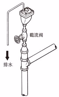 耀希达凯 Yoshitake TA-3C 安装配管示意图