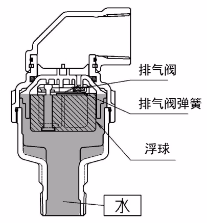 耀希达凯 Yoshitake TAV-4 耀希达凯 TAV-4 一般状态