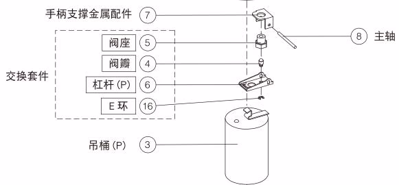 耀希达凯 Yoshitake TB-20 分解图