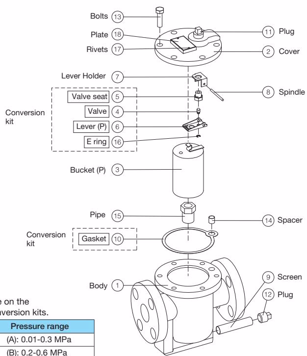 Yoshitake TB-20 exploded view parts diagram