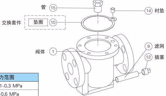耀希达凯 Yoshitake TB-20F 耀希达凯 Yoshitake TB-20F 分解图及交换套件