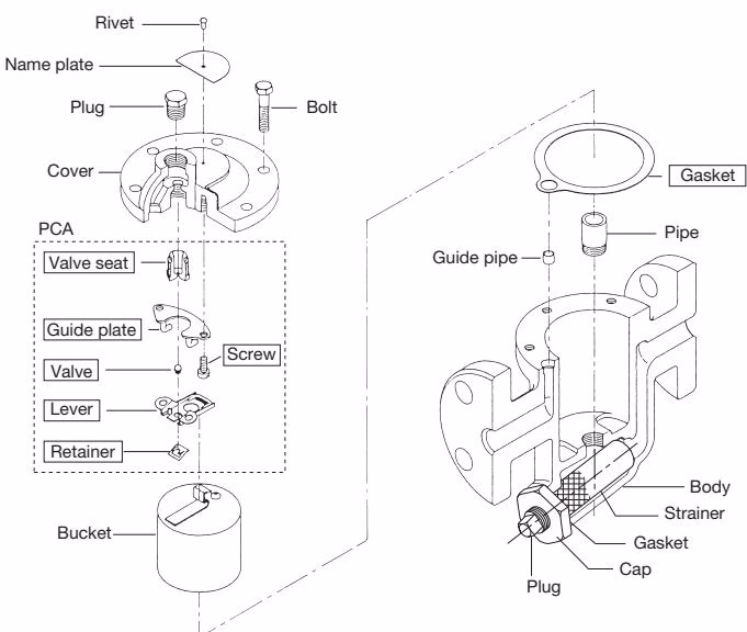 Yoshitake TB-5 Exploded View and Consumable Parts