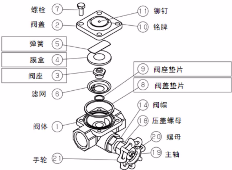 Yoshitake TS-5BP exploded drawing