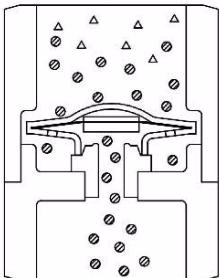 Yoshitake TS-5BP opening mechanism