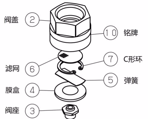 耀希达凯 (Yoshitake) TS-5V 拆解图