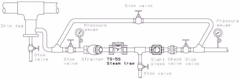 Yoshitake TS-5V piping example as a steam trap