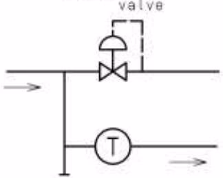 Yoshitake TSD-42F Yoshitake TSD-42F piping regulating valve