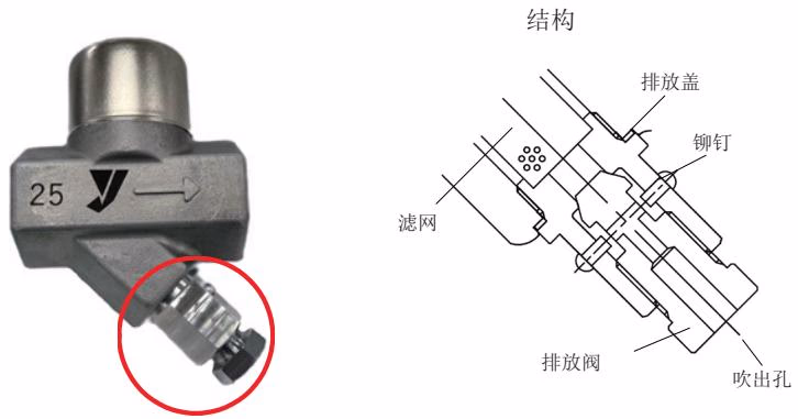 耀希达凯(Yoshitake) TSD-46 可选排放阀细节