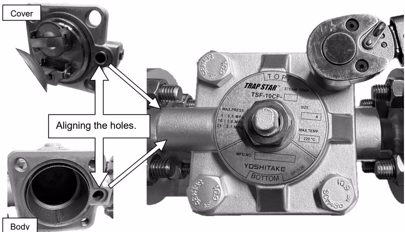 Yoshitake TSF-10CF tightening torque table