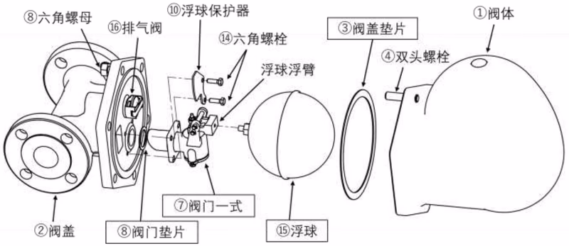 耀希达凯 (Yoshitake) TSF-13 40A 分解图
