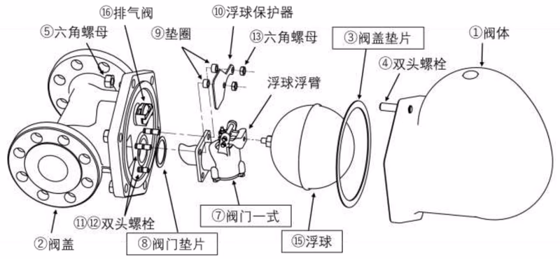 耀希达凯 (Yoshitake) TSF-13 50A 分解图