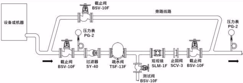 耀希达凯 Yoshitake TSF-13F 耀希达凯 TSF-13, TSF-13F 配管示例
