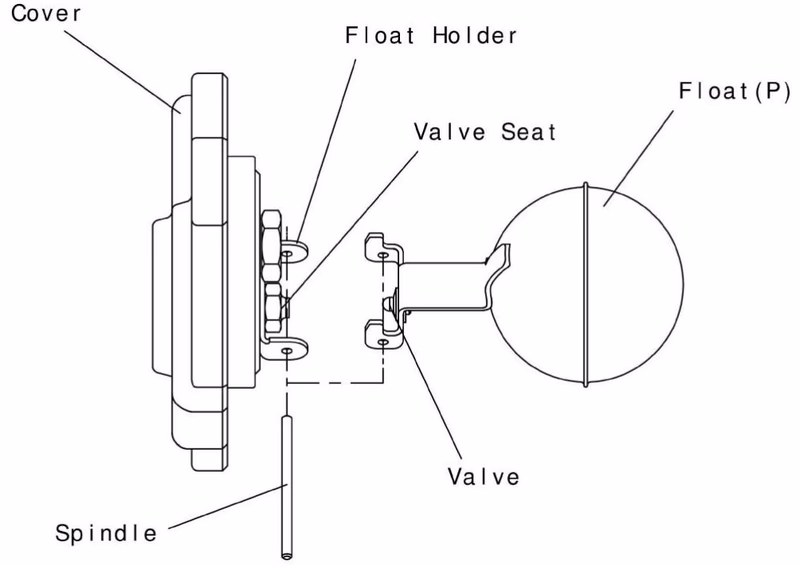 Yoshitake TSF-8AT Cover and Float Assembly
